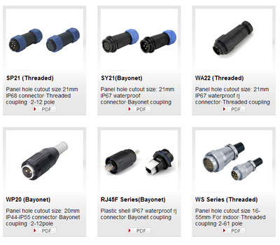 SP21 防水航空插头 高性能防水连接器解决方案