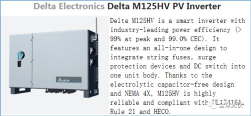 2020美国顶级光伏产品揭晓，多家中国企业上榜引领行业创新